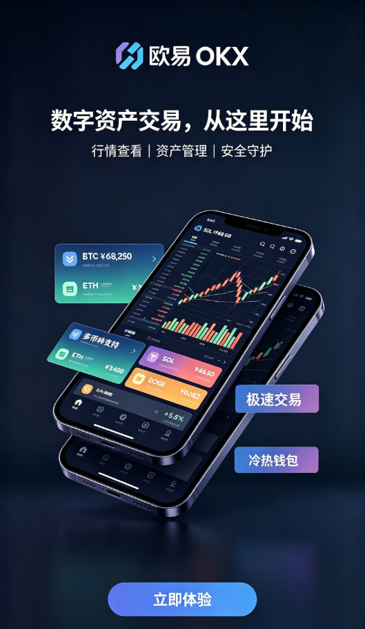 下载欧交易所app现货交易下单界面